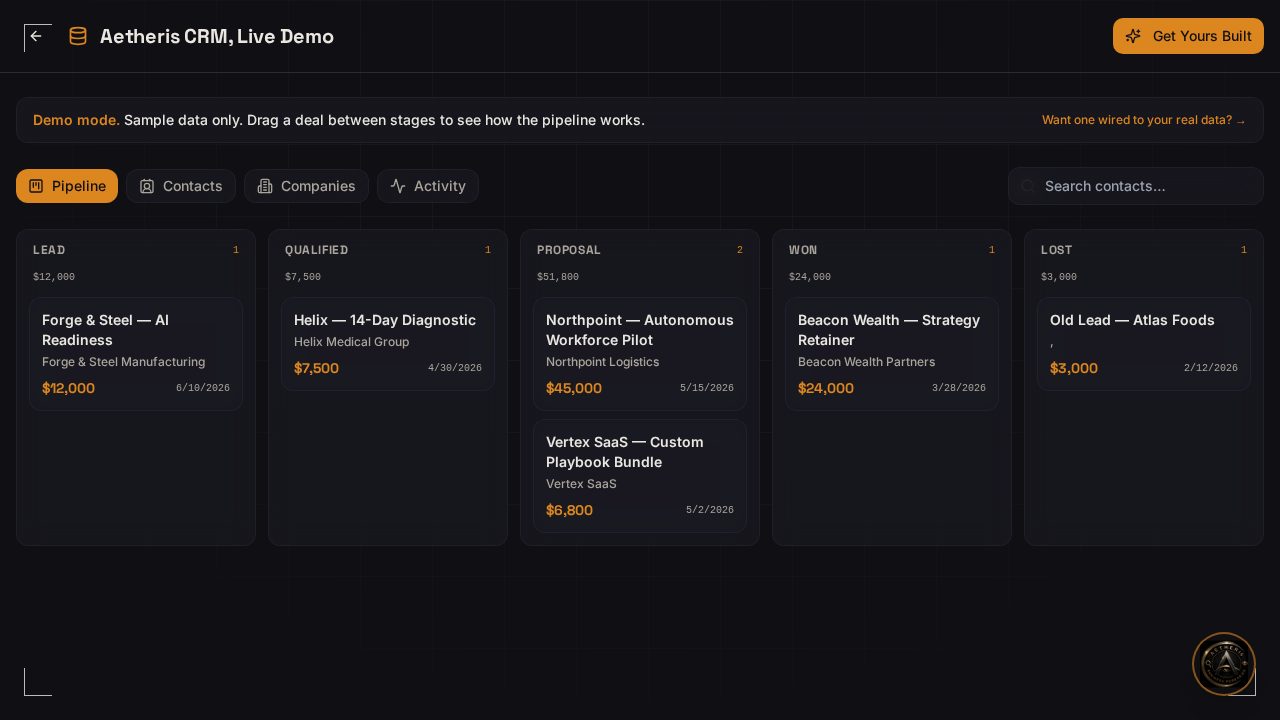 Aetheris CRM live demo pipeline board with deal cards across stages