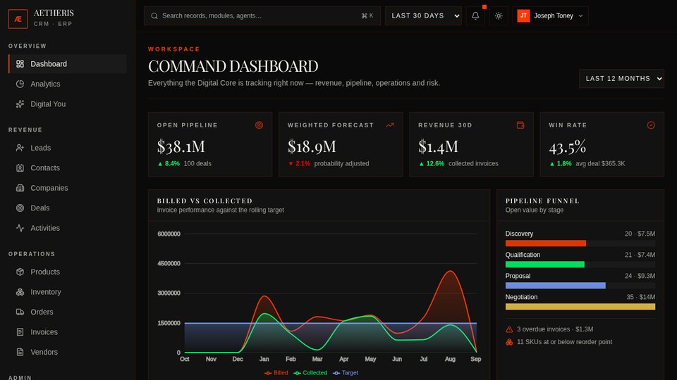 Forensic Marketing public website homepage